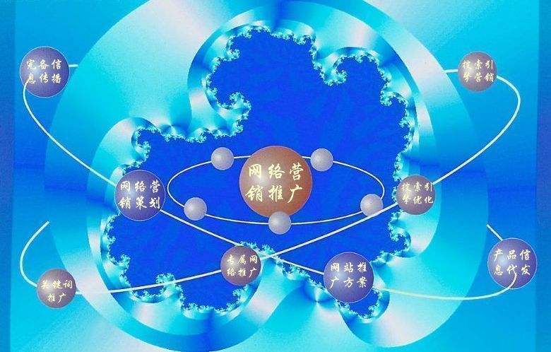 平和新媒体运营企业需要掌握的网络推广技巧有哪些